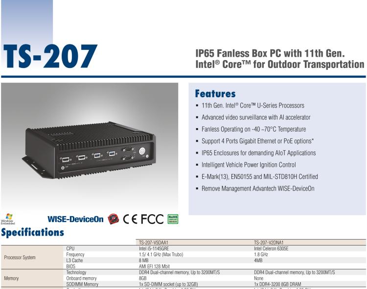 研華TS-207 搭載11th Gen. Intel Core無(wú)風(fēng)扇IP 65防護(hù)系統(tǒng)，車(chē)輛鐵路應(yīng)用