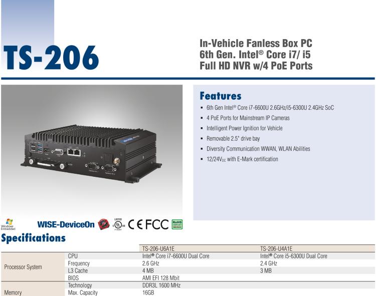 研華TS-206 車載全高清NVR w/4 PoE端口，第6代Intel Core i7 6600U /Core i5 6300U SoC無風(fēng)扇工控機(jī)