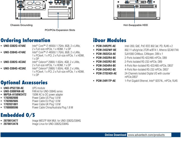 研華UNO-3382G Intel? Core? i7/Celeron控制柜PC，2 x GbE, 2 x mPCIe, HDMI/DP