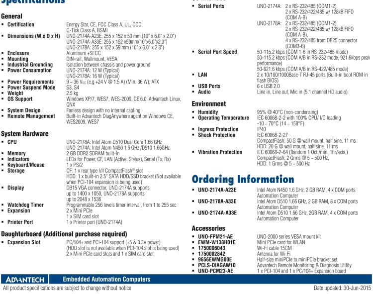 研華UNO-2178A Intel? Atom? D510無風(fēng)扇嵌入式工業(yè)電腦，6 x USB, 8 x COM, 2 x Mini PCIe