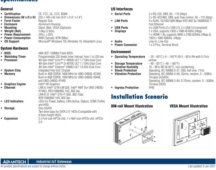 研華UNO-2483G 標準型嵌入式無風扇工業(yè)電腦，搭配Intel? Core? i7/i3/Celeron處理器，4×GbE, 3×mPCIe, HDMI/VGA
