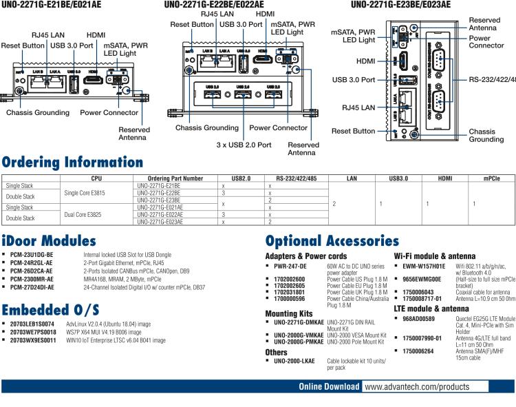 研華UNO-2271G 小型智慧工廠數(shù)據網關，搭載Intel? Atom?處理器，2 x GbE, 1 x mPCIe, HDMI, eMMC