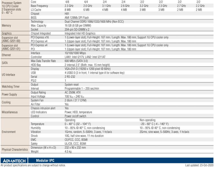 研華AIMC-3201 智能微型計(jì)算機(jī)，支持英特爾酷睿? i7/i5/i3 CPU，H81芯片組, 2個(gè)擴(kuò)展槽, 250W 80Plus 電源