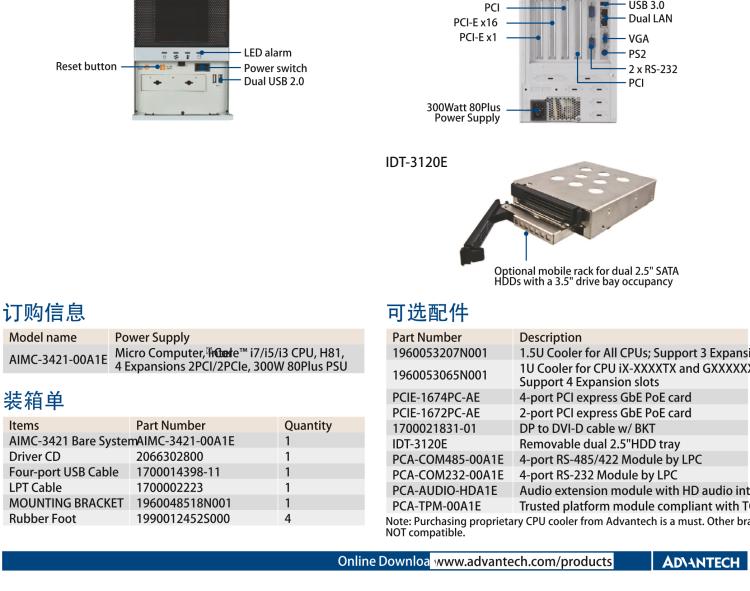 研華AIMC-3421 智能微型計算機，支持英特爾酷睿? i7/i5/i3 CPU,H81芯片組，4個擴展槽2PCI/2PCIe,300W 80Plus 電源