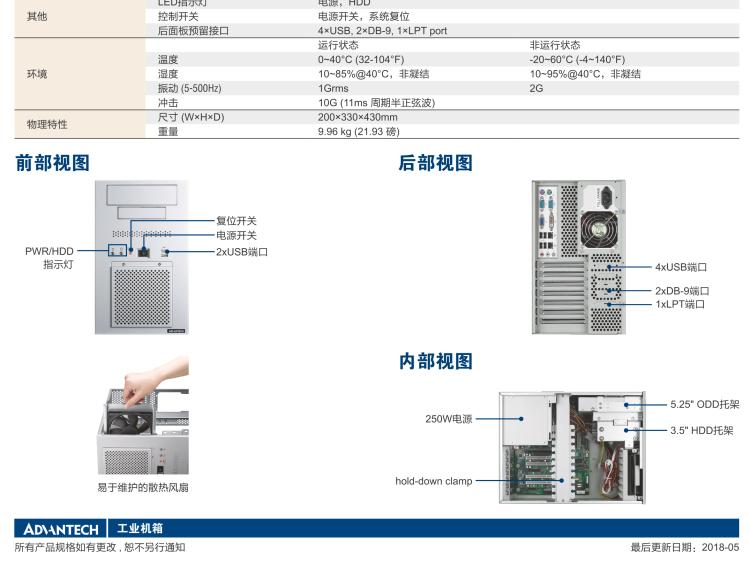 研華IPC-900 經(jīng)典款壁掛式機(jī)箱，支持ATX/uATX母板