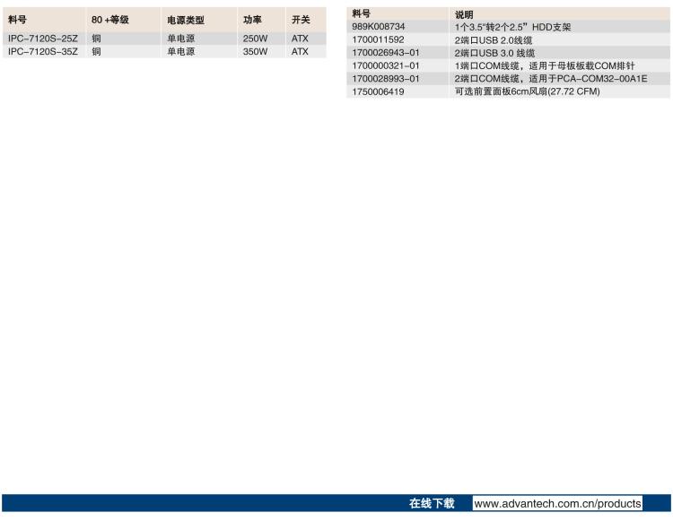 研華IPC-7120S 桌面/壁掛式機(jī)箱，前置I/O接口，支持ATX母板