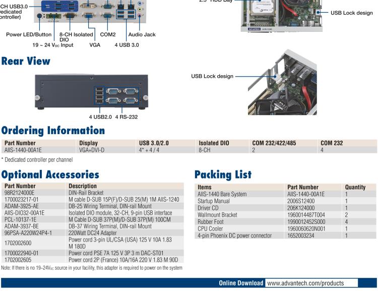 研華AIIS-1440 機器視覺工控機，USB3.0 CAM 緊湊型系統(tǒng),支持英特爾酷睿? i7/i5/i3 CPU,4通道專用USB3.0控制器