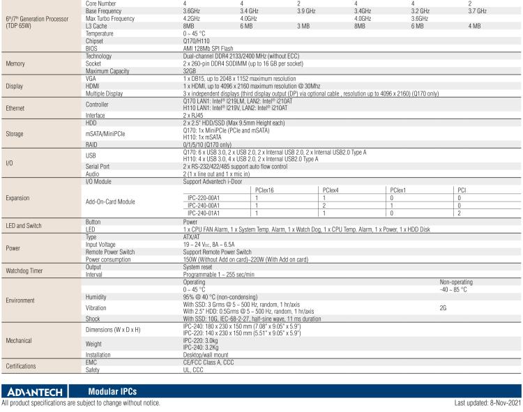 研華IPC-240 緊湊型工業(yè)電腦，帶第六/七代Intel? Core? i CPU插槽(LGA 1151)