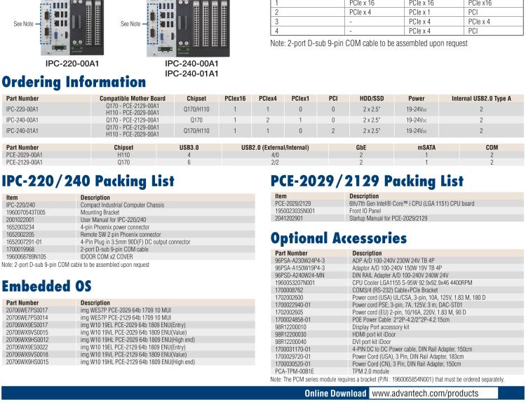 研華IPC-240 緊湊型工業(yè)電腦，帶第六/七代Intel? Core? i CPU插槽(LGA 1151)