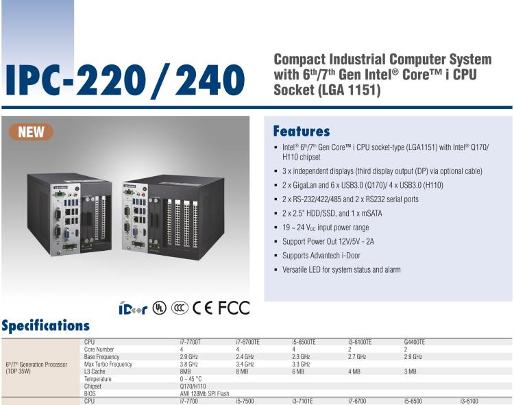 研華IPC-220 緊湊型工業(yè)電腦，帶第六/七代Intel? Core? i CPU插槽（LGA 1151）