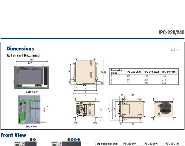 研華IPC-220 緊湊型工業(yè)電腦，帶第六/七代Intel? Core? i CPU插槽（LGA 1151）