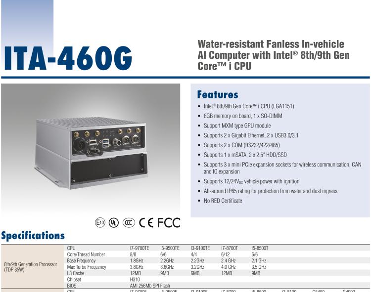 研華ITA-460G Intel? 8th/9th Gen Core? i CPU 防水無(wú)風(fēng)扇車(chē)載 AI 計(jì)算單元