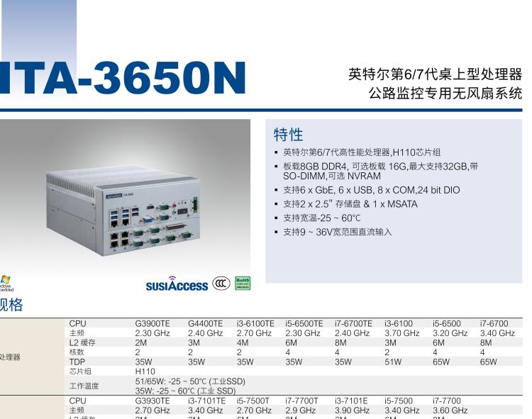 研華ITA-3650N 英特爾第六代和第七代臺(tái)式機(jī)無(wú)風(fēng)扇系統(tǒng)，用于高速公路監(jiān)控應(yīng)用