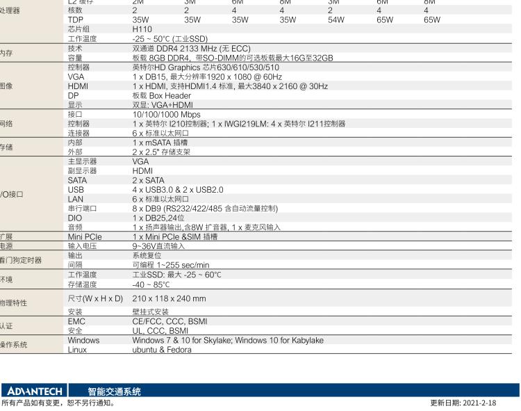 研華ITA-3650N 英特爾第六代和第七代臺(tái)式機(jī)無(wú)風(fēng)扇系統(tǒng)，用于高速公路監(jiān)控應(yīng)用