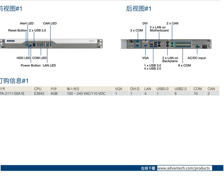 研華ITA-2111 英特爾?凌動(dòng)?E3845 1U無(wú)風(fēng)扇系統(tǒng)； 符合EN 50121-4的鐵路應(yīng)用