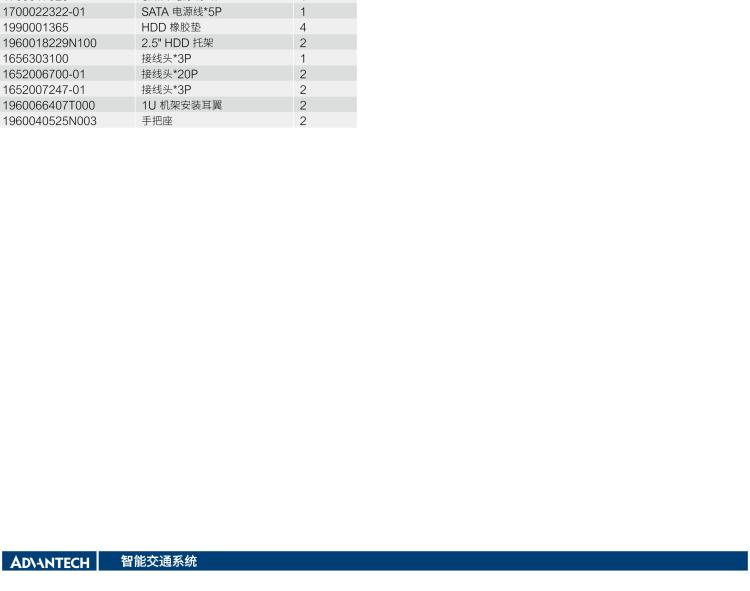 研華ITA-2111 英特爾?凌動(dòng)?E3845 1U無(wú)風(fēng)扇系統(tǒng)； 符合EN 50121-4的鐵路應(yīng)用