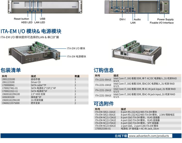 研華ITA-2231 英特爾?第六代酷睿?i處理器2U無風扇系統(tǒng)； 符合EN 50121-4的鐵路應(yīng)用