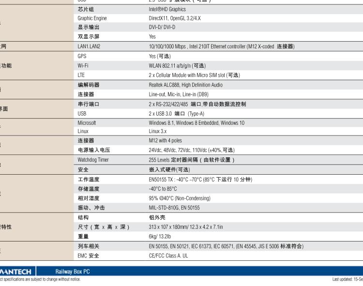 研華ARS-2610 EN50155 Intel? i7-6600U/i7-7600U 無風扇設(shè)計之列車車輛控制系統(tǒng)