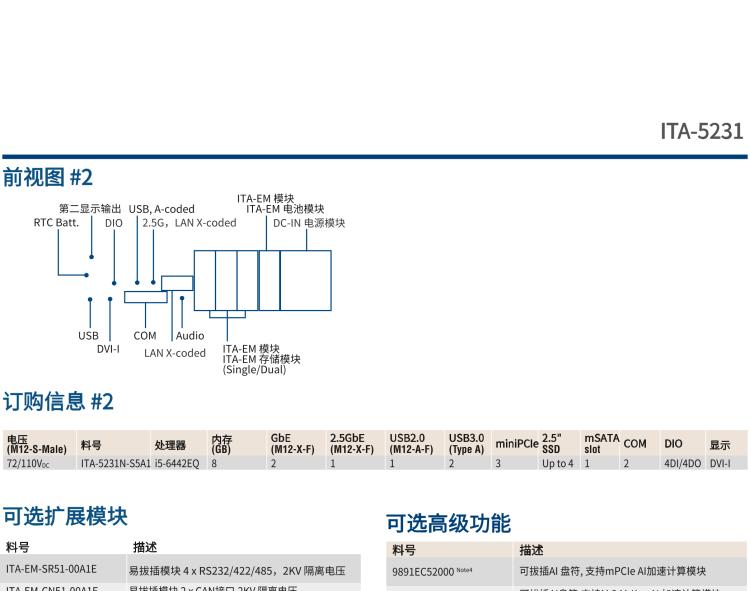 研華ITA-5231 Intel?第6/7代 Core i處理器無風(fēng)扇系統(tǒng)； EN 50155鐵路應(yīng)用產(chǎn)品