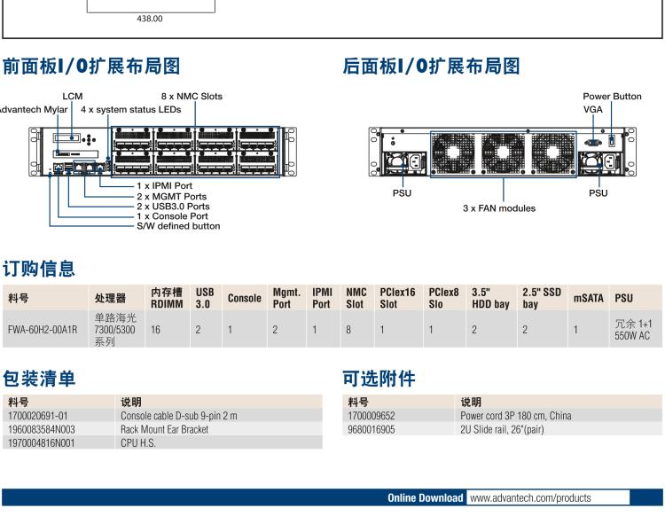 研華FWA-60H2 CPU采用海光7300/5300系列處理器，BIOS采用冗余設(shè)計(jì)，國(guó)產(chǎn)百敖源代碼，支持國(guó)產(chǎn)UOS/麒麟操作系統(tǒng)