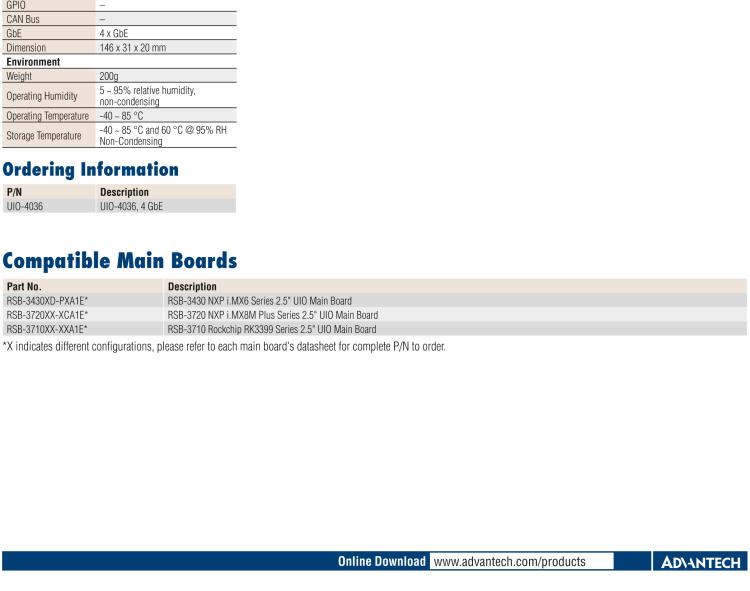 研華UIO-4030 UIO40-Express I/O 擴(kuò)展卡，支持 1 2 wires RS-232, 1 RS-485 和 8 GPIO (-24~24V input level)