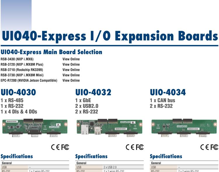研華UIO-4038 UIO40-Express I/O 擴(kuò)展卡，，支持 3 LAN & 1 WAN
