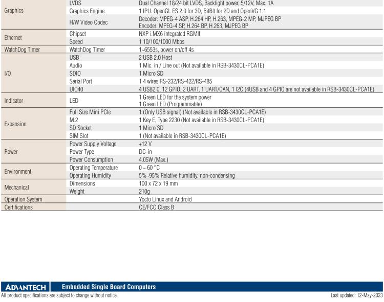 研華RSB-3430 基于NXP Arm Cortex-A9 i.MX6平臺(tái),精簡(jiǎn)功能的2.5寸緊湊型單板電腦。搭配UIO20/40可快速擴(kuò)展各種外設(shè)接口