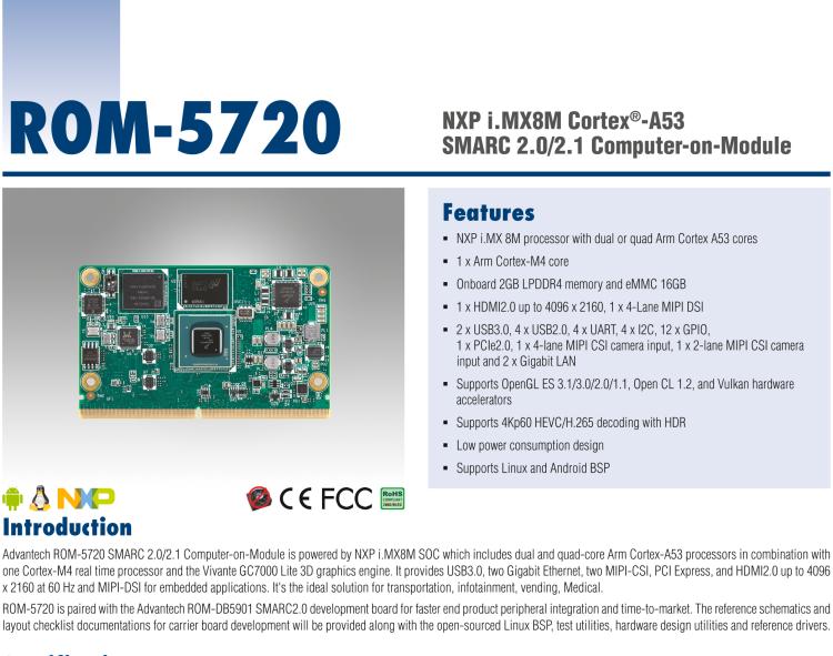 研華ROM-5720 基于NXP i.MX8M SMARC2.0 Arm核心板 ,支持4K顯示，豐富的I/O接口