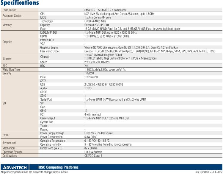 研華ROM-5720 基于NXP i.MX8M SMARC2.0 Arm核心板 ,支持4K顯示，豐富的I/O接口