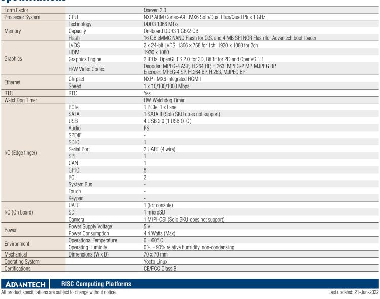 研華ROM-7421 基于NXP i.MX6Plus Cortex-A9 Qseven2.0 arm核心模塊，高性能、低功耗