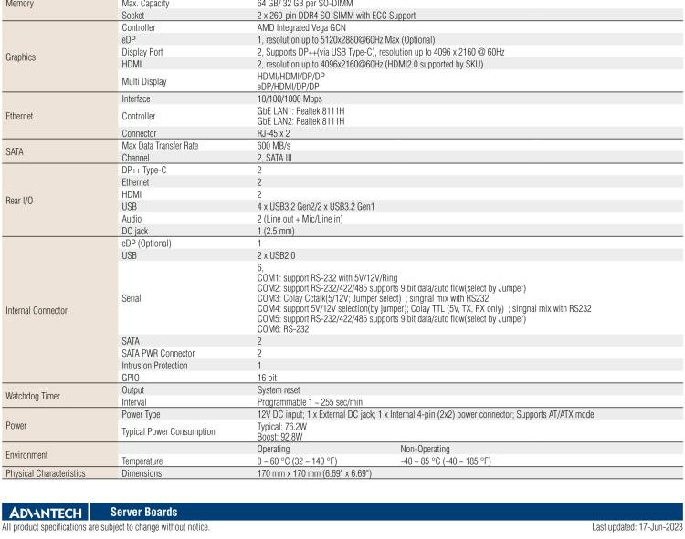 研華AIMB-229 板載AMD V2000系列8核/16線程CPU。視頻圖像處理性能強(qiáng)勁，接口豐富，超薄緊湊設(shè)計(jì)。