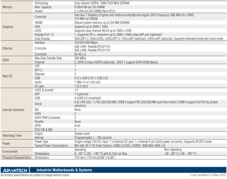 研華AIMB-215 板載Intel? 第4代 賽揚處理器。豐富的擴展，無風扇設計，支持寬溫寬壓。