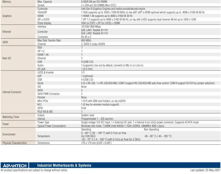 研華AIMB-217 板載Intel? 第6代 奔騰、賽揚(yáng)、凌動系列處理器。擁有多COM和雙千兆網(wǎng)口，超薄緊湊，無風(fēng)扇設(shè)計，支持寬溫。