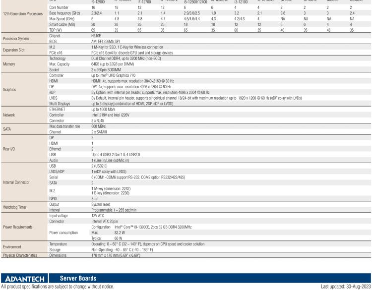研華AIMB-208 適配Intel 第12/13代 Core i/奔騰系列處理器，搭載H110芯片組。高性價比，擁有豐富的擴展接口，通用性強，穩(wěn)定可靠。