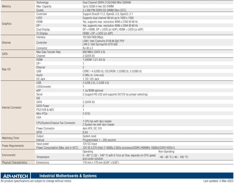 研華AIMB-232 板載Intel? 第6/7代 Core? i/賽揚(yáng) 處理器。超薄設(shè)計(jì)，無風(fēng)扇設(shè)計(jì)，支持寬溫。