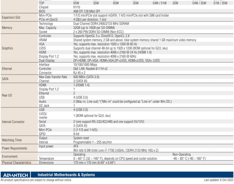 研華AIMB-285 適配Intel? 第6/7代 Core? i 處理器，搭載H110芯片組。超薄緊湊，是理想的高性?xún)r(jià)比解決方案。