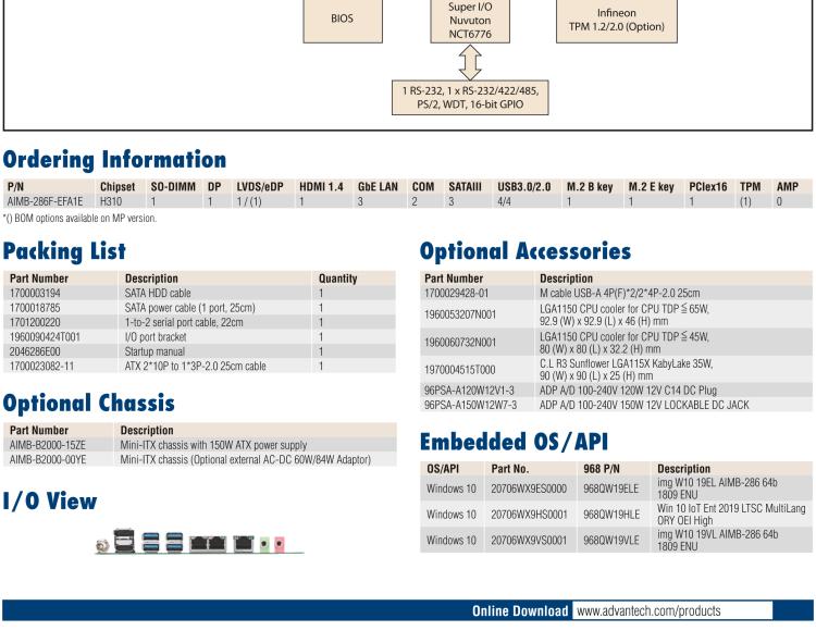 研華AIMB-286EF 適配Intel 第8/9代 Core i 處理器，搭載Intel H310芯片組。擁有1個PCIe x16插槽。超薄設(shè)計，接口豐富，是高端應(yīng)用中的高性價比方案。