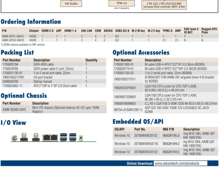 研華AIMB-287 適配Intel? 第10代 Core? i 系列處理器，搭載H420E芯片組。超薄設(shè)計(jì)，性能強(qiáng)勁。
