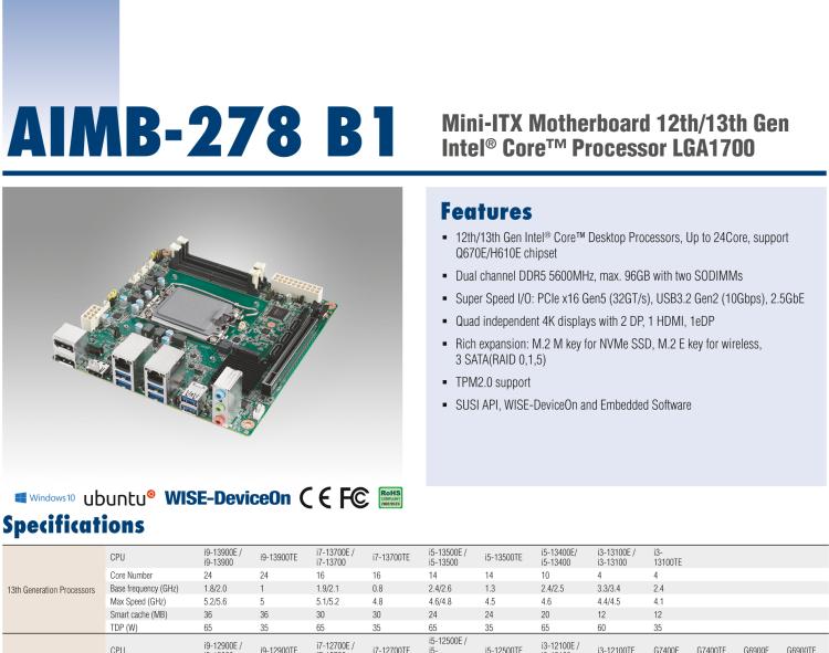 研華AIMB-278 適配Intel 第12代 Core i/奔騰系列處理器，搭載Q670E芯片組。獨(dú)立四顯，性能強(qiáng)勁，適用于醫(yī)療、視覺、檢測儀器等行業(yè)上。