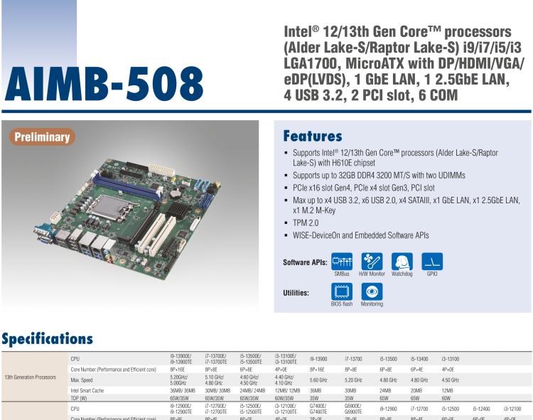 研華AIMB-508 適配Intel 第12/13代 Core i系列處理器，搭載H610E芯片組。擁有豐富的接口，性能強勁，高性價比解決方案。