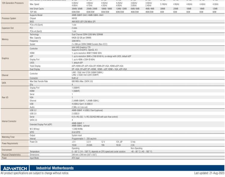 研華AIMB-508 適配Intel 第12/13代 Core i系列處理器，搭載H610E芯片組。擁有豐富的接口，性能強勁，高性價比解決方案。