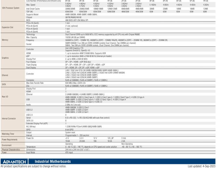 研華AIMB-588B1 適配Intel 第12/13代 Core i/奔騰系列處理器，搭載Q670E/R680E/H610E芯片組。性能可達服務(wù)器級別，獨立四顯，具備專業(yè)的圖像處理能力，是理想的行業(yè)解決方案。