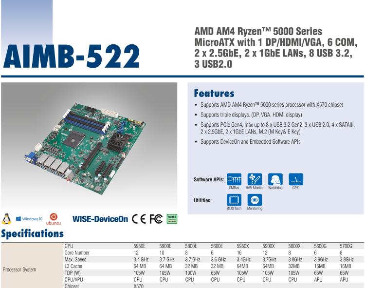 研華AIMB-522 適配AMD Ryzen? AM4 5000系列處理器，搭載X570芯片組。具有豐富接口，雙千兆網(wǎng)口和雙2.5GbE網(wǎng)口設(shè)計(jì)，用于自動(dòng)化和人工智能圖像處理等高端行業(yè)。