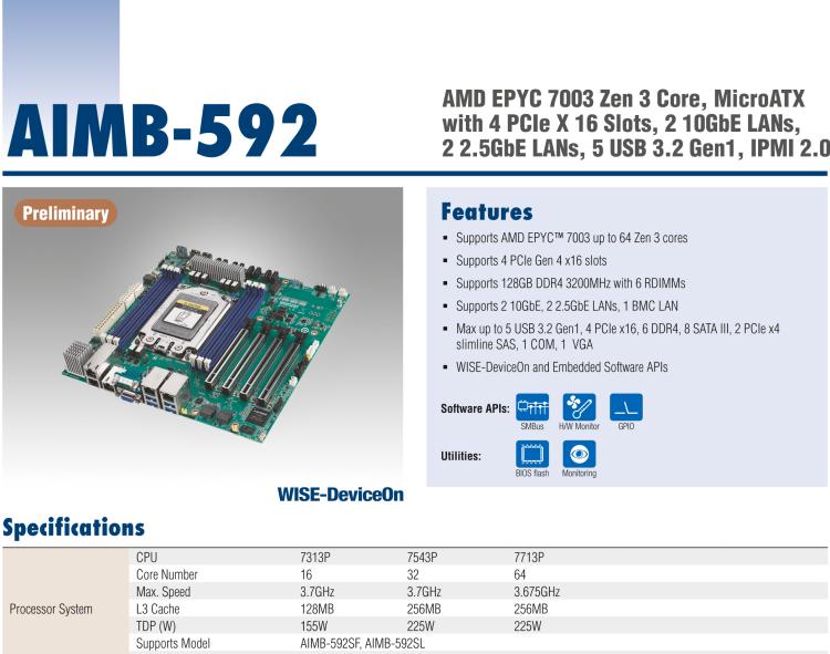 研華AIMB-592 適配AMD EPYC 7003系列處理器。性能達到服務器級別，4路PCIe x16滿足各類拓展需求，可做小型工作站、小型視覺圖像處理服務器使用。