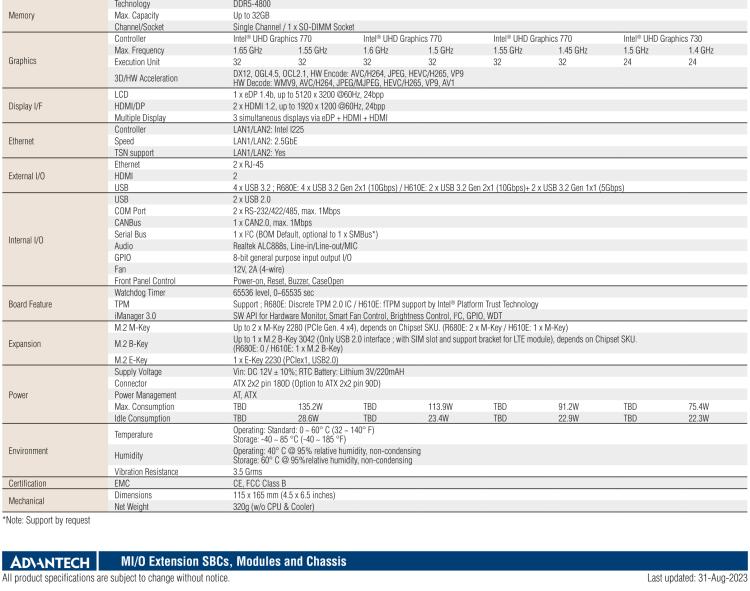 研華MIO-4370 基于第12代Intel Core處理器（Alder Lake-S系列，LGA1700 socket CPU）， 4" EPIC 單板電腦