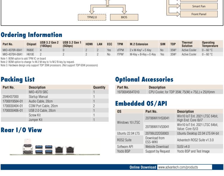 研華MIO-4370 基于第12代Intel Core處理器（Alder Lake-S系列，LGA1700 socket CPU）， 4" EPIC 單板電腦