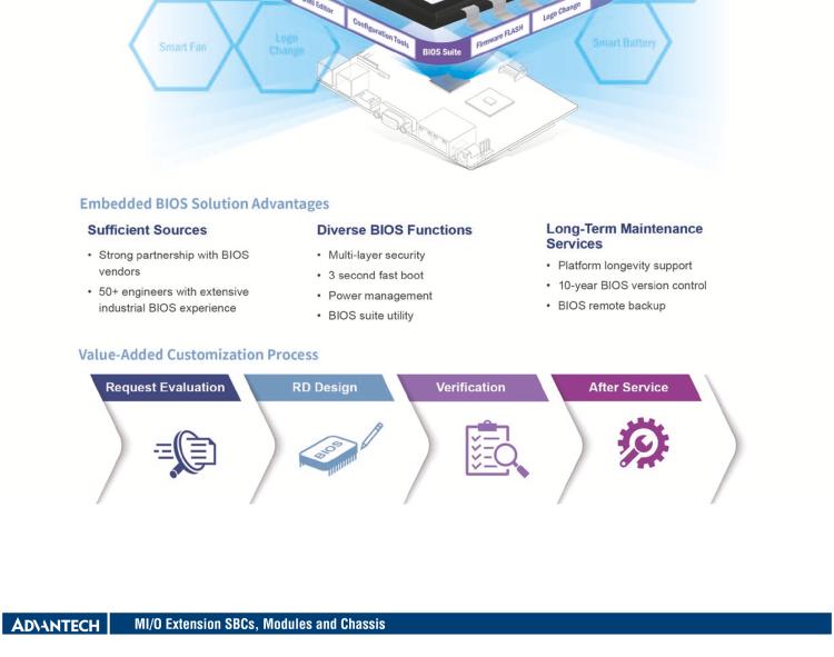 研華MIO-4370 基于第12代Intel Core處理器（Alder Lake-S系列，LGA1700 socket CPU）， 4" EPIC 單板電腦