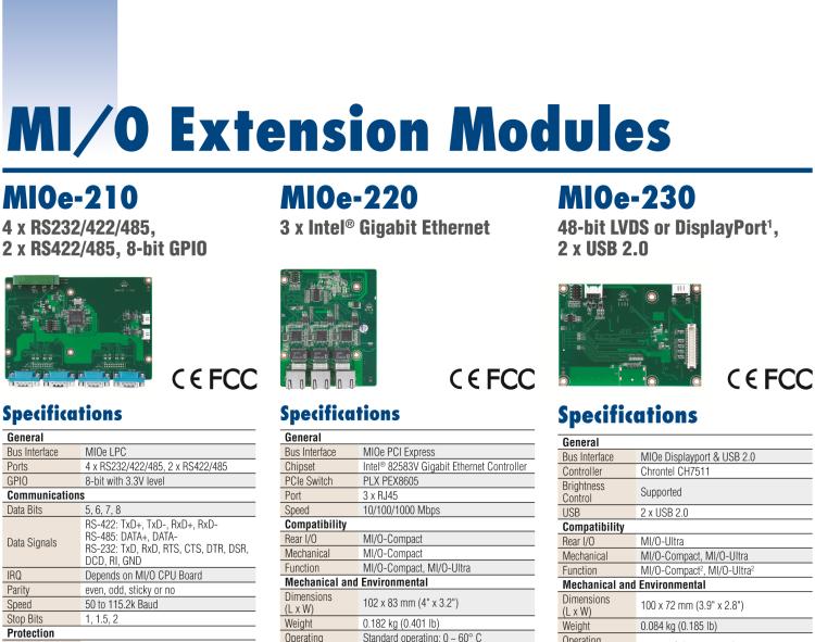 研華MIOe-230 48-bit LVDS或DisplayPort, 2 x USB 2.0，兼容3.5寸MIO單板