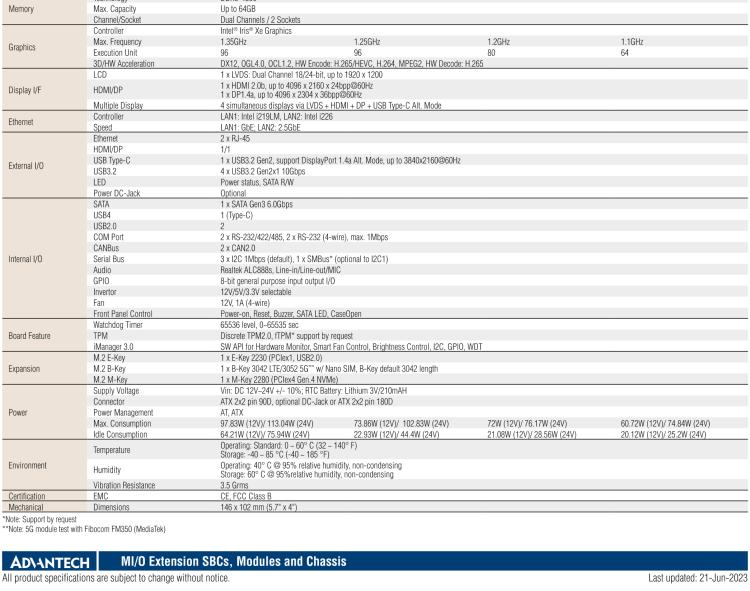 研華MIO-5377 第12代 Intel Core i7/ i5/ i3 P系列，3.5"單板電腦， 高達12 核心，TDP 28/15W