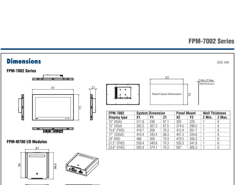 研華FPM-7212W 模組化工業(yè)顯示器，21.5” Full HD/18.5” HD/17” SXGA/15” XGA/12” XGA 液晶顯示器